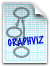 Graphviz