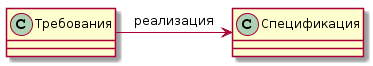 Требования становятся Спецификациями