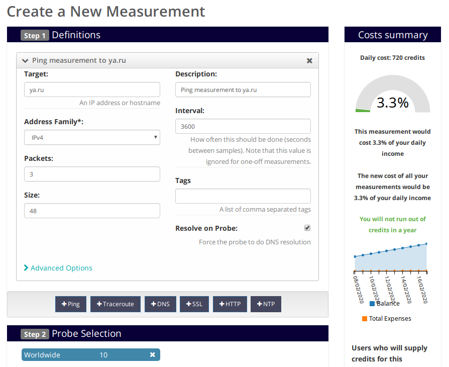 new measurement